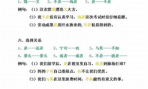 不容置喙造句大全_不容置疑造句二年级怎么写