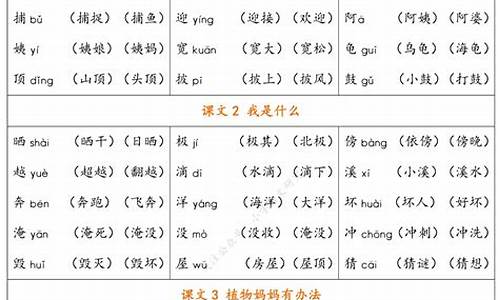 液的组词_液的组词是什么