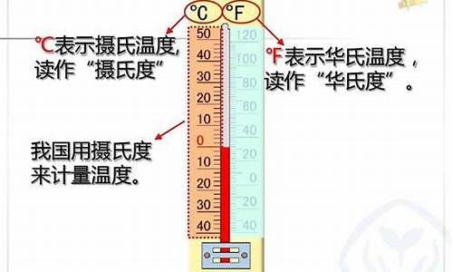 开氏温标_开氏温标与摄氏温标的换算