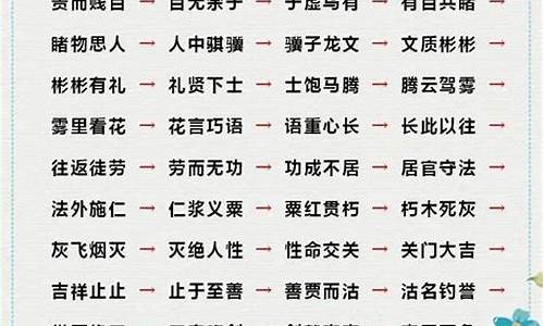 一字千金续接成语接龙